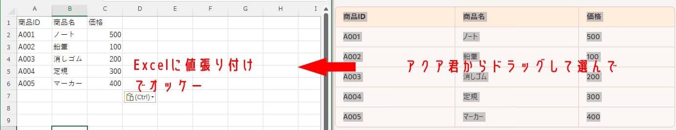 Copilotのチャット画面からExcelに表データを移動させるイメージ