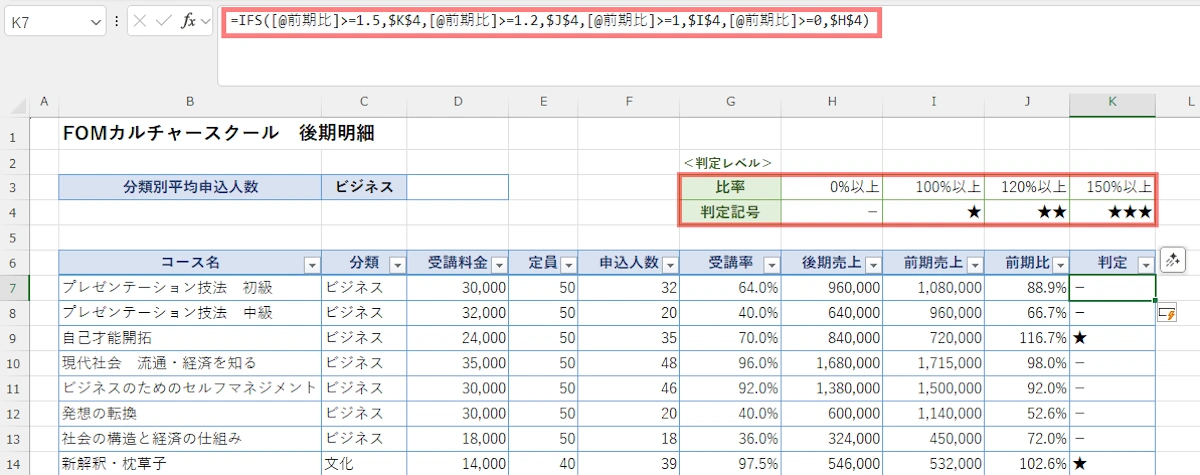 MOS模擬試験のHLOOKUPの問題